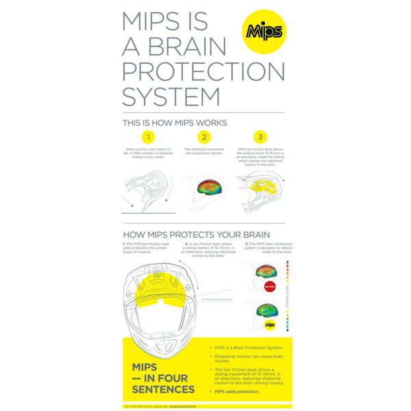 Supertech M8 Solid MIPS Helmet